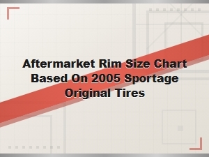 Finding the Right Aftermarket Rim Size for Your Sportage